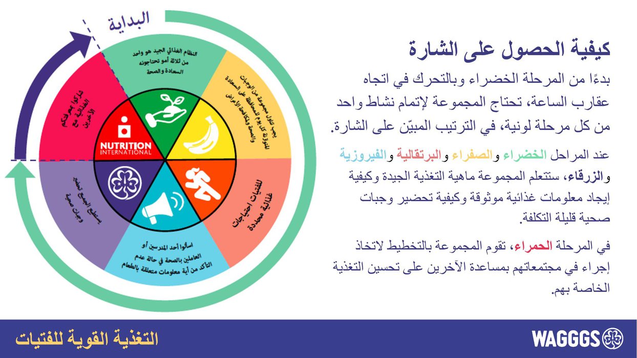 GPN_2020 INTRO slide 4 AR.jpg