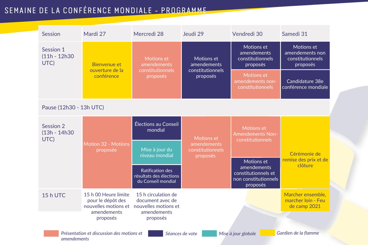 FR _ WoCo programme.png