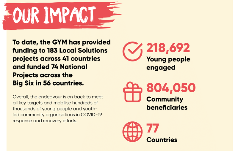 Our impact.png