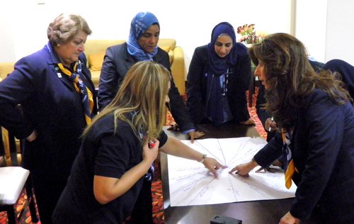 Arab Regional Committee 2013