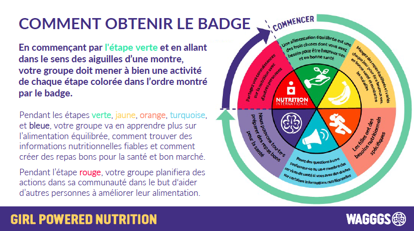 FR GPN SLIDE 4