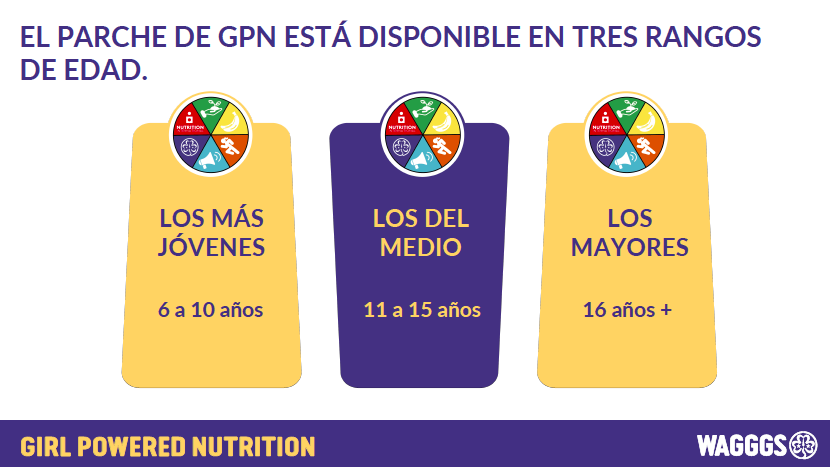 ES GPN SLIDE 3